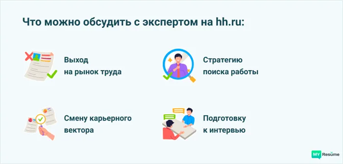 рейтинг лучших сайтов по поиску работы