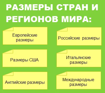 Размеры одежды 