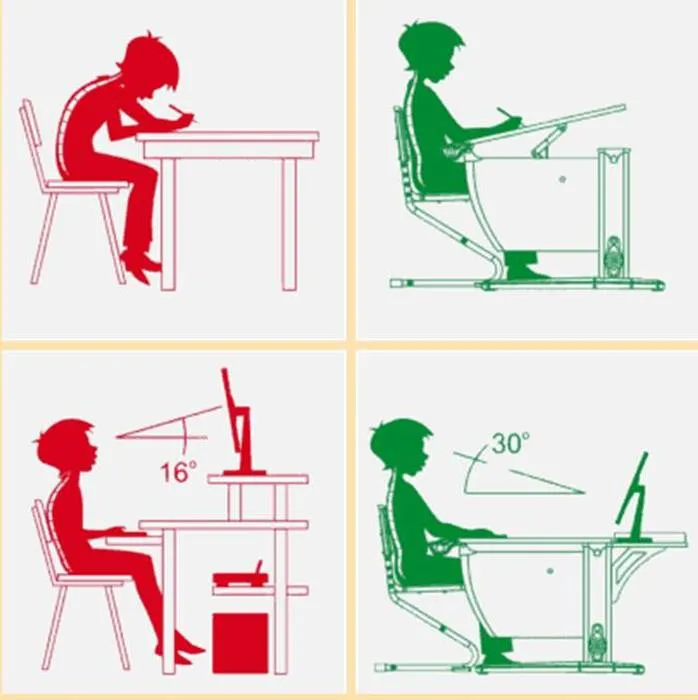 Правильное положение ребёнка за столом
