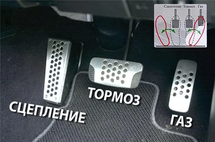 Расположение педалей в машине на механике с лева направо: сцепление, тормоз, газ