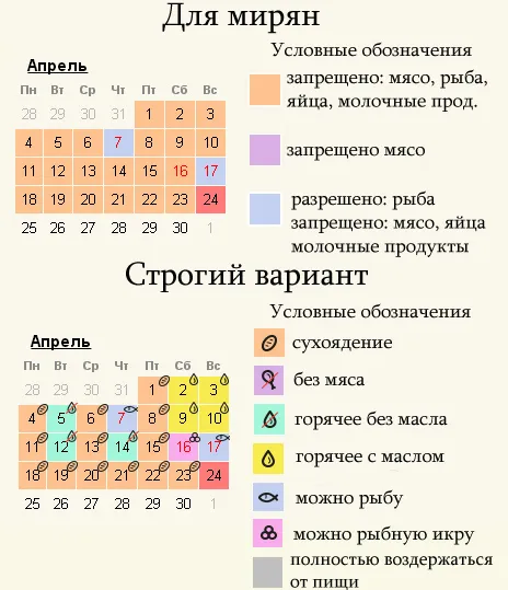 Календарь постов на апрель для мирян и монахов