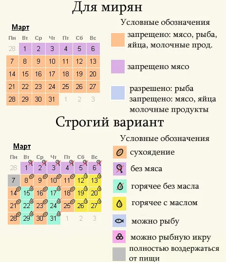 Посты - строгий и для мирян на март