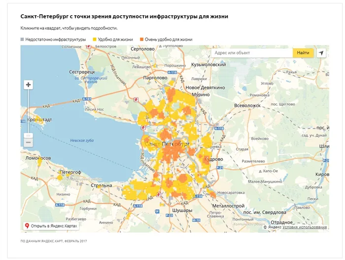 Инфраструктура по районам