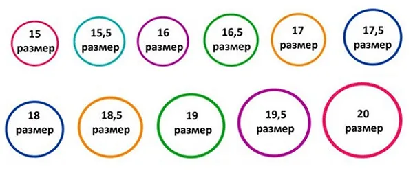 Измерения диаметра украшения