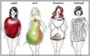 body-shapes-sketch-for-blog